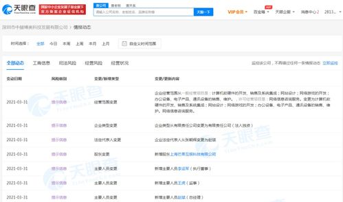 芒果互娛戰(zhàn)略投資中赫博奧，加速布局網(wǎng)絡(luò)游戲與軟硬件協(xié)同發(fā)展