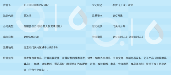 北京鴻賽科貿(mào) 聚焦計(jì)算機(jī)軟硬件開(kāi)發(fā)與銷售，驅(qū)動(dòng)數(shù)字化創(chuàng)新未來(lái)