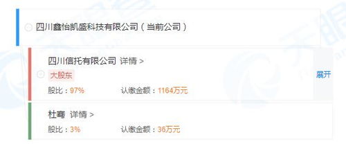 四川信托所持鑫怡凱盛科技1164萬(wàn)元股權(quán)遭凍結(jié)，計(jì)算機(jī)軟硬件業(yè)務(wù)引發(fā)關(guān)注